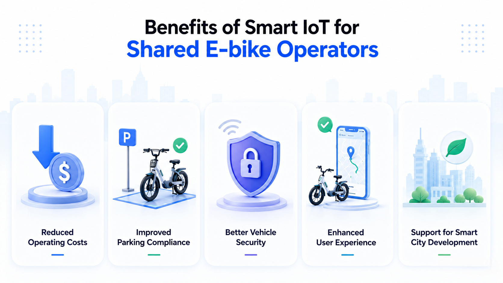 Benefits of Smart IoT for Shared E-bike Operators