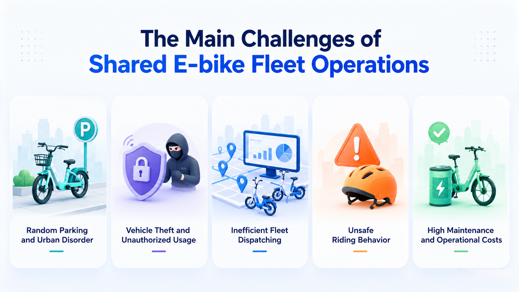 The Main Challenges of Shared E-bike Fleet Operations
