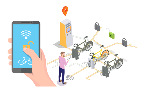 shared mobility solution shared mobility solution
