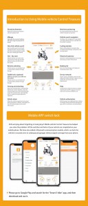 smart managment App
