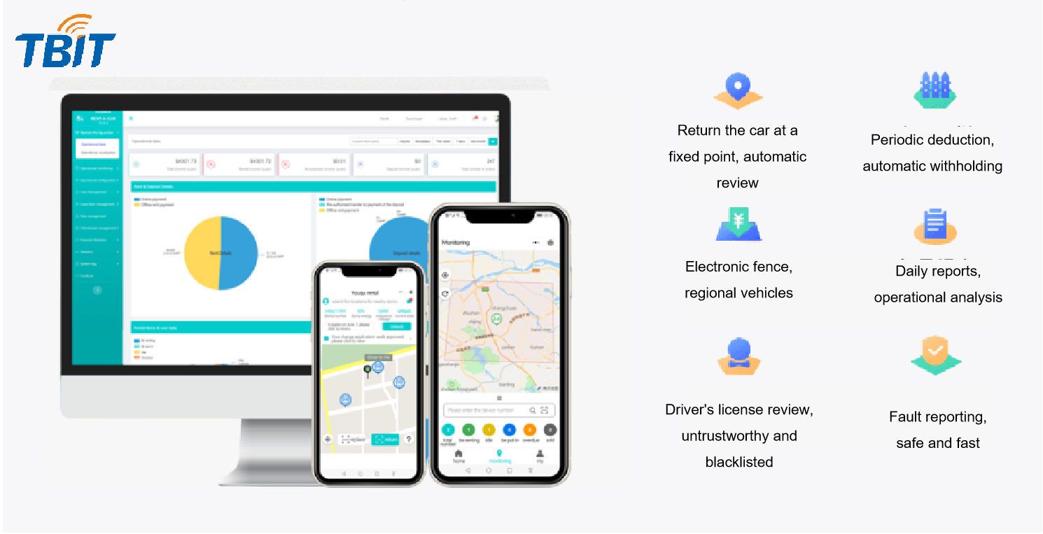 SAAS MANAGEMENT PLATFORM FOR RENTAL E-BIKES